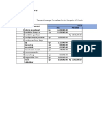 Aslam Mukarrom Rifqi - 20210220138 - Evaluasi Jasa