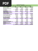 Proyeccion de Ventas y Costos 14.10