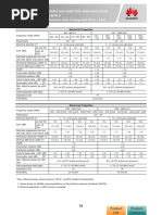 Antenna Specifications