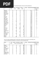 Royal Turf Horse Stats