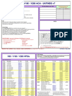 Versant 80 - 180 - 280 ACA and HFSI v7