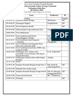 Rundown Acara Seminar Pemuda Remaja