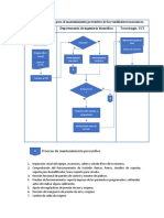 Diagrama de Flujo