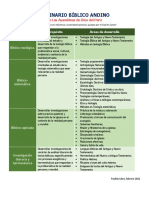 Líneas de Investigación