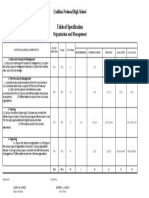 1ST QTR-TOS-Organization-and-Management