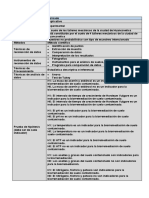 Tabla de Metodologia de La Investigación