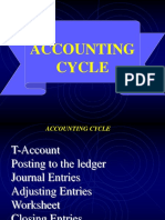 Accounting Cycle