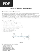 Operacion de Correa Transportadora