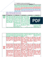 Matriz 01 Desempeños Por Grado RPREC