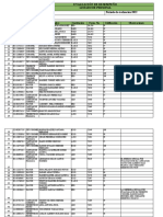 Listado Personal Evaluacion de Desempeño 2022