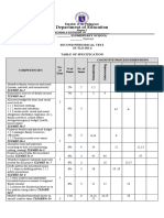 PT Tle He Q2 Final