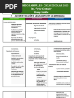 Administración y Organización de Empresas