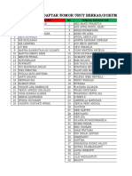 Daftar No Urut Dokumen