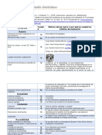 Rodrigo - Antonio - Mota - Martínez - Evaluación, Calidad Fuente de Información