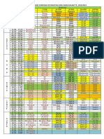 Jadwal Pelajaran 2023