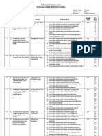 Kisi-Kisi Soal Pas SBK 8 (K13)