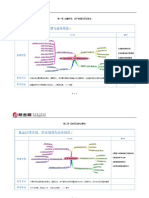 《基金法律法规、职业道德与业务规范》思维导图