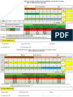 Format Penilaian Pembimbing Dan Penguji