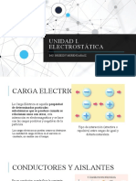 Unidad I. Electrostática