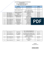 Rencana Projek Profil Pelajar Pancasila