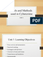 Methods Used in Cyber Crime