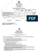 Q2 ST TOS Filipino 8. 21 22