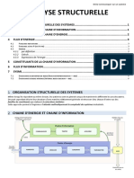 Crs Dc01 2 Analyse Structurelle