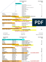 Price Compare 2010