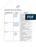 Quadrilateral Types Their Properties