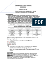 Chemistry Notes Acids Bases and Salts