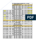 Lista de Precios Final Diciembre 2022