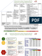 Escala, Algoritmo y Percentiles DEFINITIVO REVISADO