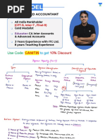 AS 17 Segment Reporting