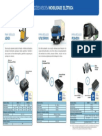 WEG Solucoes em Mobilidade Eletrica Folder 50083876 PT