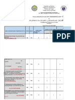 Senior High Tos Filipino Sa Piling Larangan Akademik