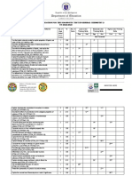 Gen Chem 2 - Tos