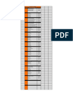 Grupos de Trabalho - Gestão de Marketing - Ead