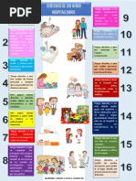 Derechos Del Niño Hospitalizado