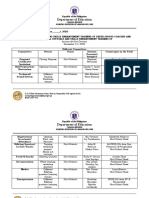 2022 Hosting For Sports Refresher Course