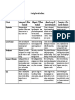 Grading Rubric For Essay