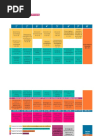 Licenciatura en Educación Primaria2018 PLAN DE ESTUDIOS