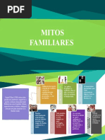 Mitos Familiares