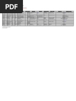 Salas de Ventas Concurso 2021 DS 19 28.10.2022 para WEB