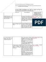 Anexo 4.2. Notas Pedagógicas - Experiencia Lectora