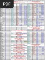 KIOCL Telephone List 02-03-2011