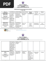 Maglatab Nhs Intervention Plan