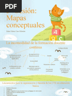 Mapa Conceptual - La Incomodidad de La Formación Docente Continua Liliana Abrate