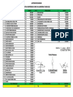 Laporan Keuangan Panitia New - 111253