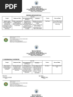 Individual Development Plan Jane Cortez 2023