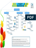 Mapa Conceptual Procesamiento de Archivos